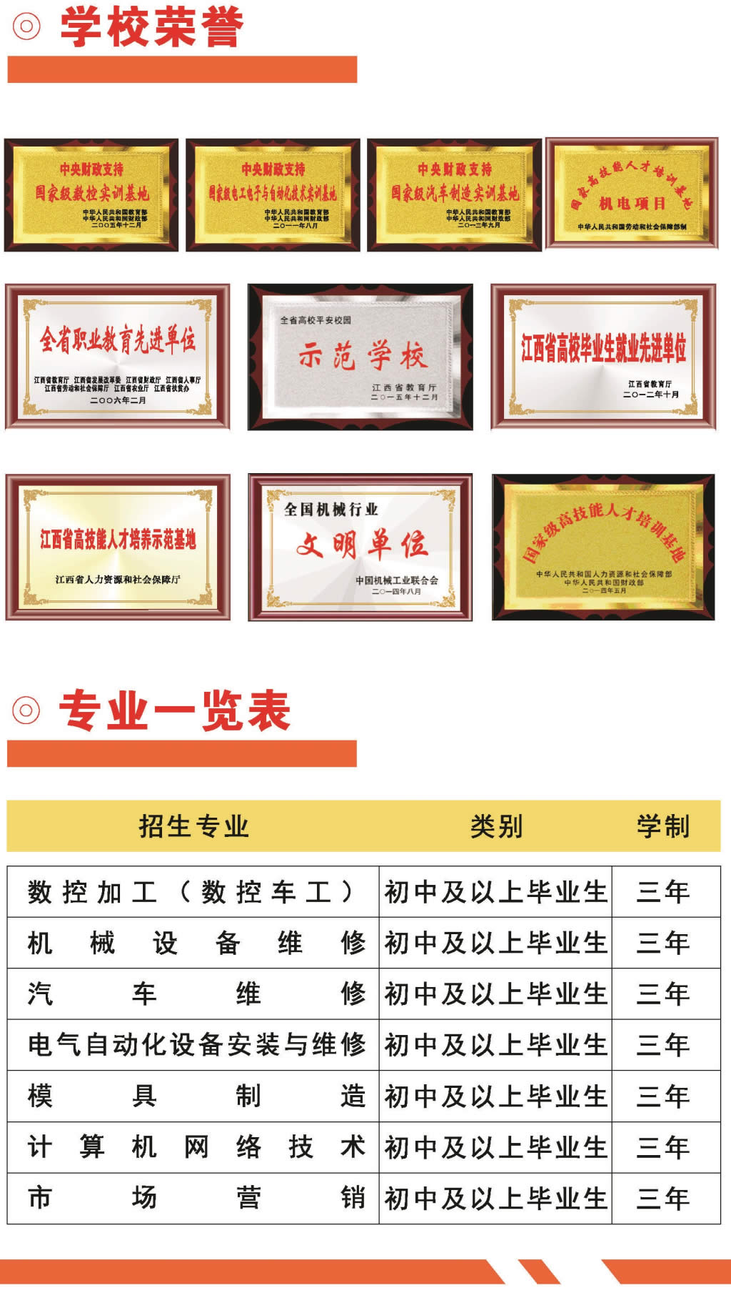 报名咨询：13077997368